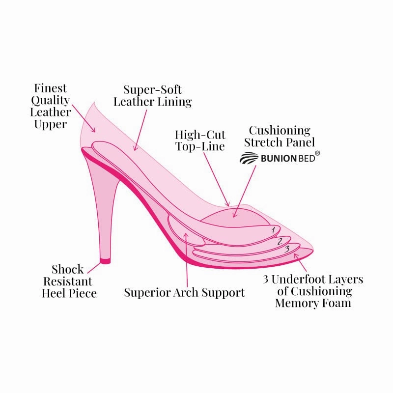 Ingrid: Purple Suede