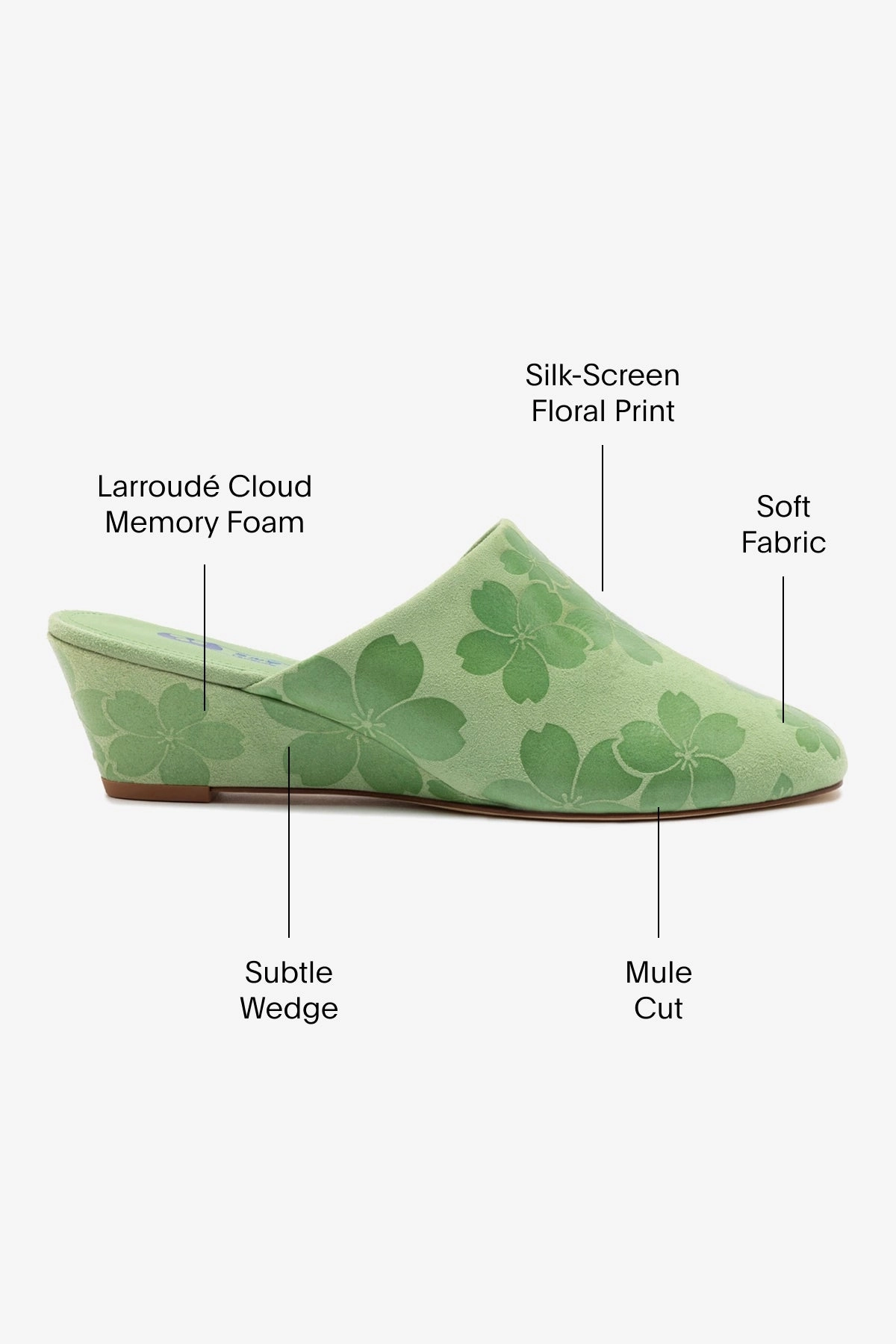 Venice Wedge In Pistacchio Sakura Printed Suede